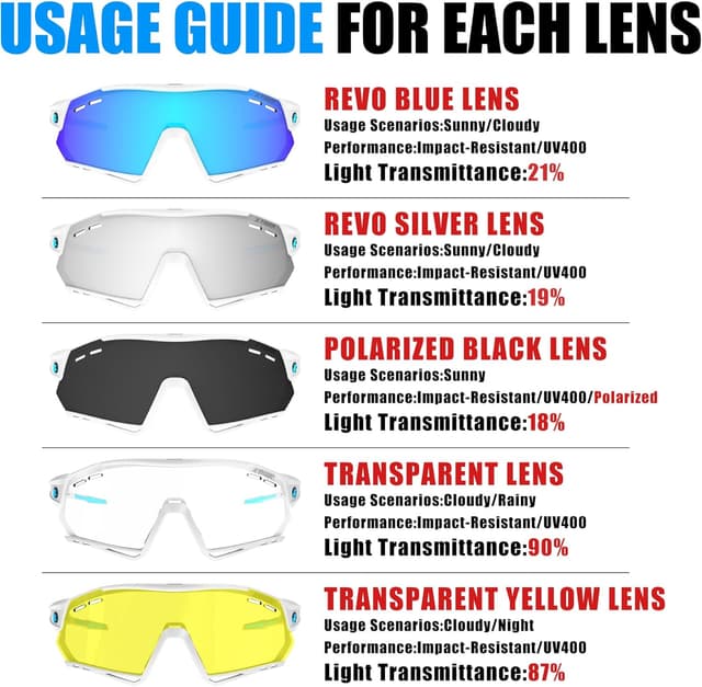 Detalle de X-TIGER Occhiali ciclismo 18 g