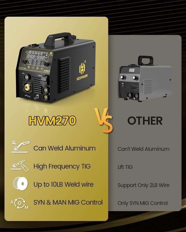 Thumbnail 6 de H HZXVOGEN 200A 6-in-1 Multi-Process MIG Welder (Gas/Gasless) with HF TIG, Plasma Cutting & Stick