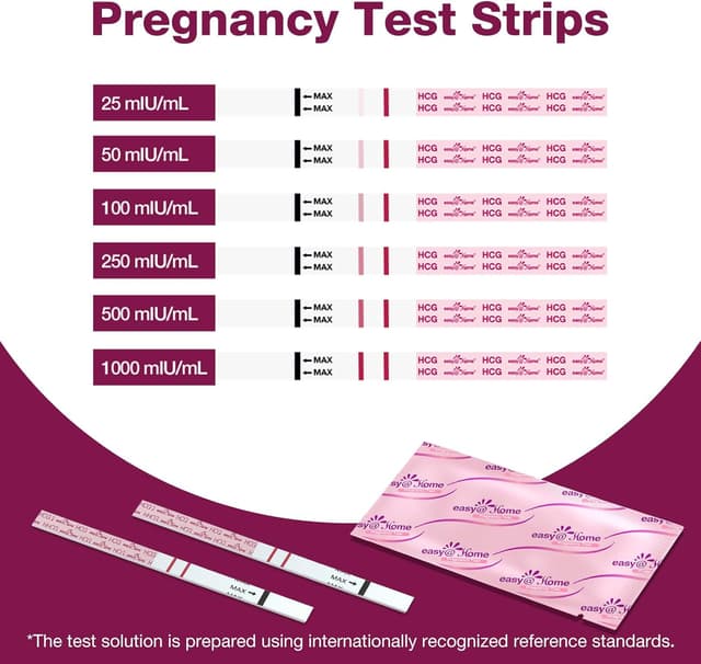 Thumbnail 2 de Easy@Home Pregnancy Test Strips 20 Pack 🧪
