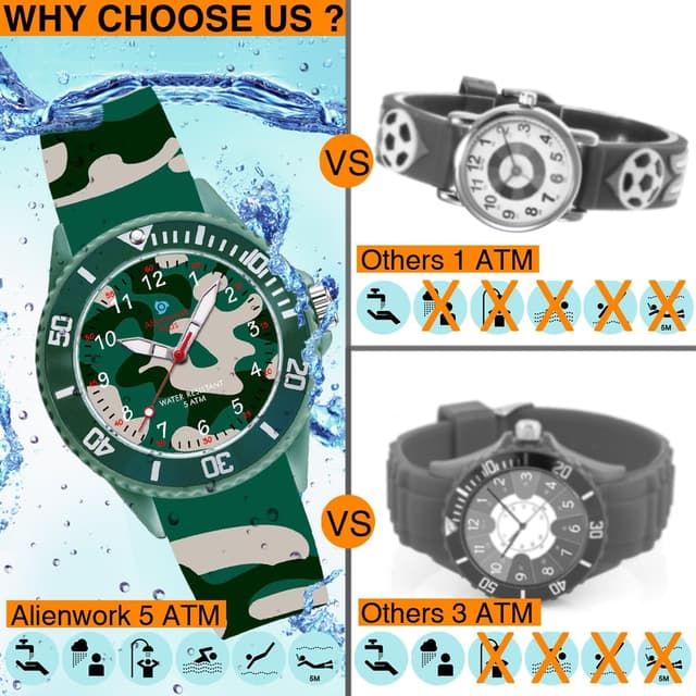 Thumbnail 4 de Alienwork Montre Enfant Learning Time 5 ATM