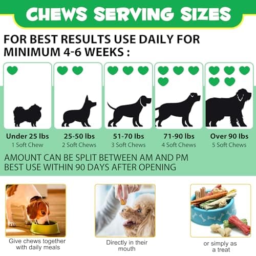 Detalle de Probióticos para Perros con Enzimas Digestivas (Pato, 120 Chews)