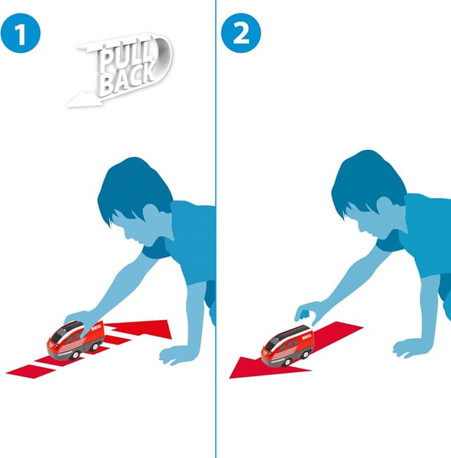 Detalle de BRIO World 36102 Zugset mit Rückziehmotor – Spielzeuglok für Kinder ab 3 Jahren