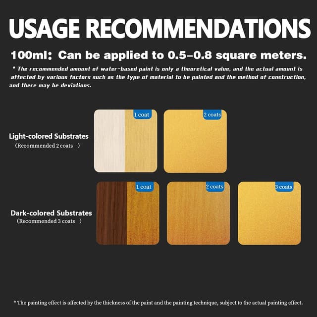 Thumbnail 4 de VGSEBA Acrylic Metallic Gold Paint 125 ml 🎨