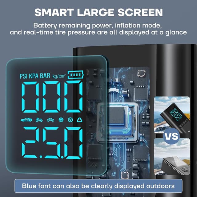 Detalle 2 de 5000A Jump Starter Power Pack with Air Compressor