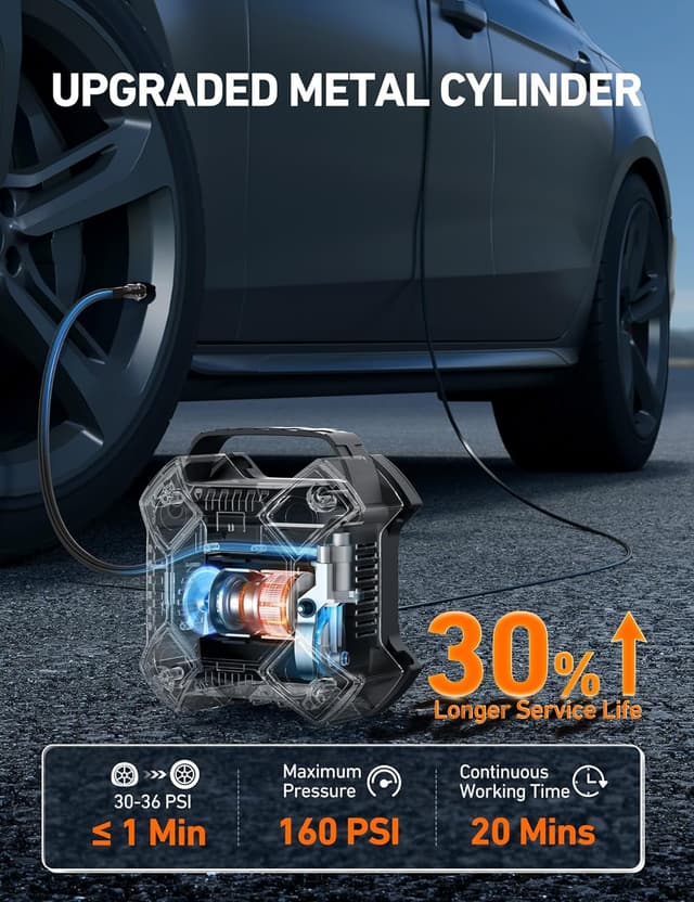 Detalle de AstroAI Compressore d’aria portatile 160 PSI 12V per auto, bici e scooter con manometro digitale e LED
