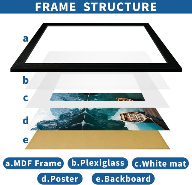 Detalle 1 de Hongkee 24x30 Frame Set of 2 in Rustic Black Wood Style (HD Plexiglass) for 24x30 Posters or 18x24 Photos with Mat