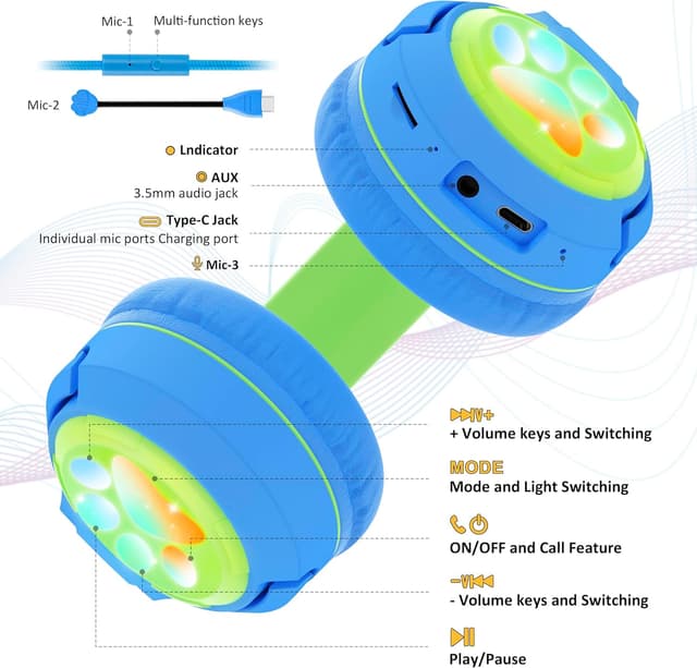 Detalle de Riwbox Kids Bluetooth Headphones CF9 with Cat Ear LED Lights, Detachable 360° Boom Mic and 85dB Limit (blue & green)