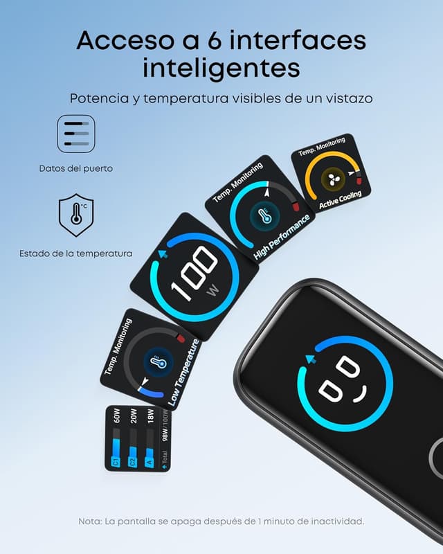 Detalle 1 de Anker Cargador USB C 100 W GaN 3 puertos