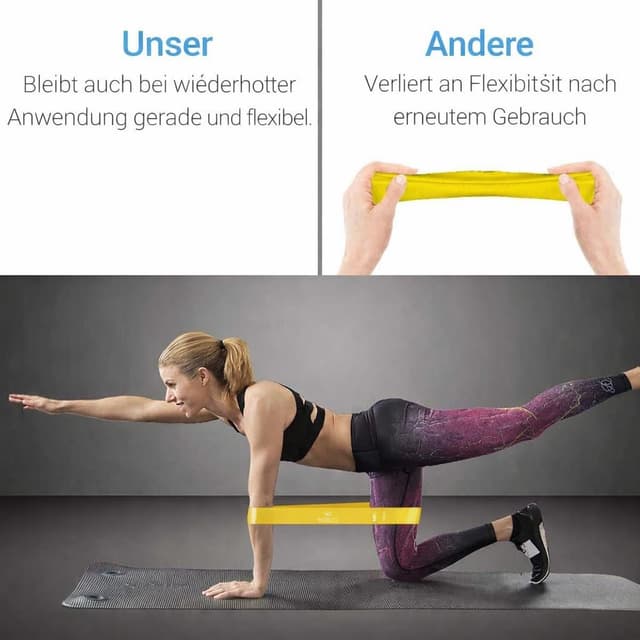 Detalle de TechStone Resistance Bands Set (5er-Set) – Widerstandsbänder aus Latex für Krafttraining, Yoga & Pilates