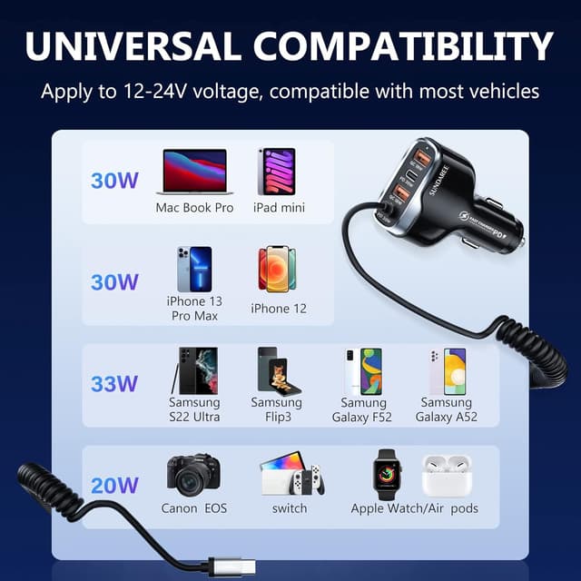Thumbnail 4 de SUNDAREE Caricatore Auto 60W 4 Porte
