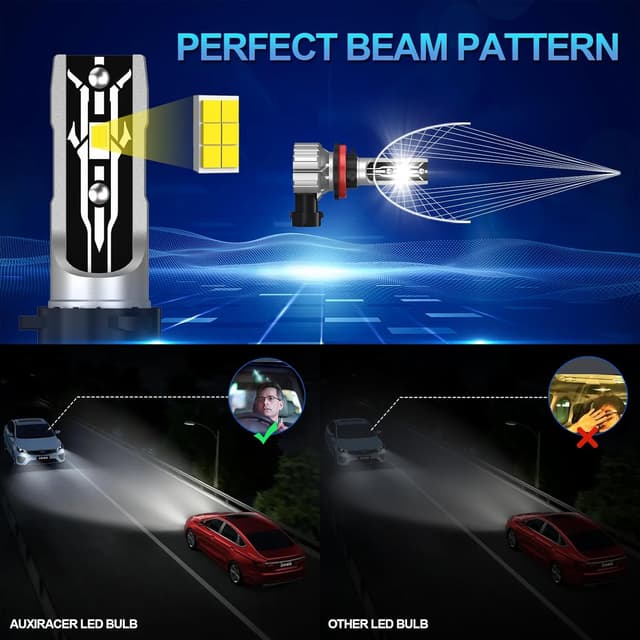 Detalle de Ampoules LED AUXIRACER H11/H9/H8 6500K 80W 30000LM (kit de 2) — Plug & Play