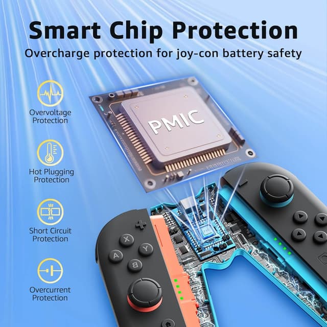 Detalle de JEMDO Impugnatura ricarica JoyCon con 10 W