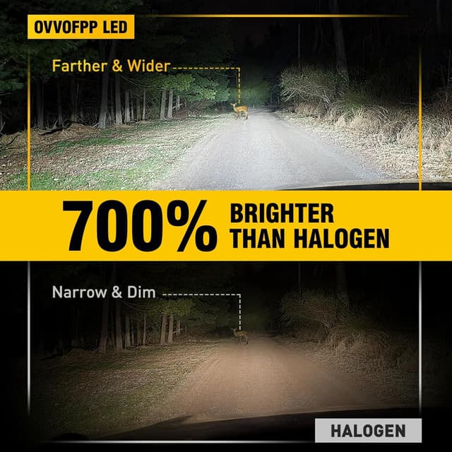 Thumbnail 5 de OVVOFPP Lampadina LED H3 30000 LM 220 W 6000 K