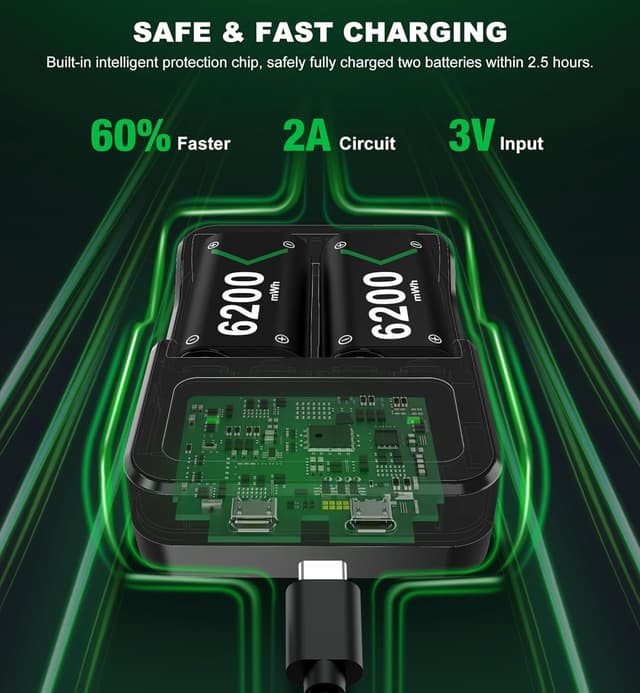 Detalle 2 de HELLCOOL Rechargeable Battery Pack 6200mWh for Xbox controllers