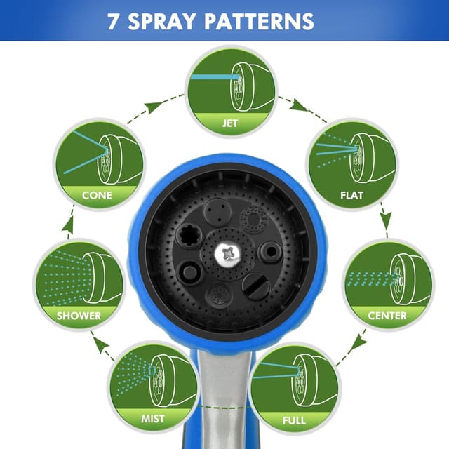 Detalle de RESTMO Gartenbrause aus Metall mit 7 Sprühmuster und einstellbarem Wasserdurchfluss (Hochdruck-Handbrause, blau)