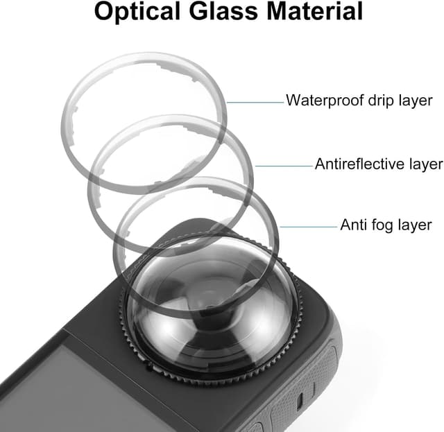 Detalle 1 de PULUZ Linsenschutz für Insta360 X4