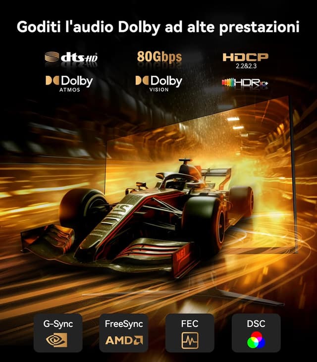 Detalle 2 de Sniokco DisplayPort 2.1 80 Gbps 1,5 m