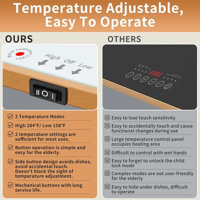 Thumbnail 6 de Electric Warming Tray L 32"x12" Warming Mat
