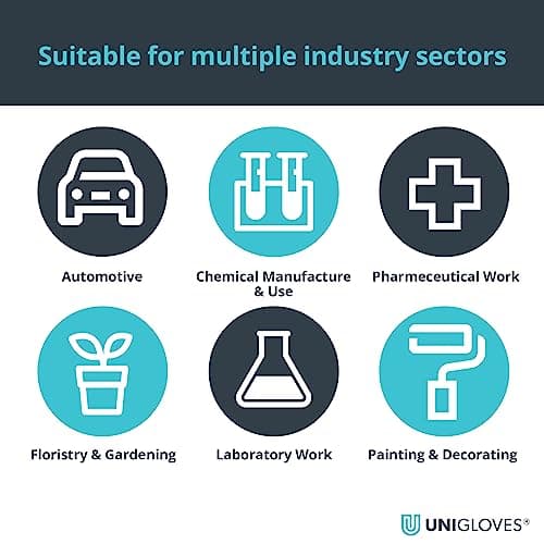 Thumbnail 2 de UNIGLOVES PRO.TECT - Guantes desechables nitrilo HD+ verdes 🧤