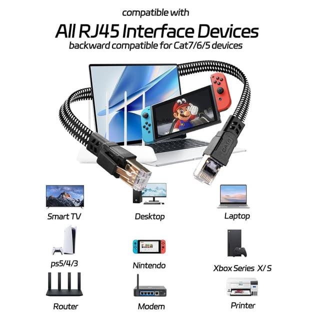 Detalle 1 de Cat 8 Ethernet Cable 30FT 40Gbps LAN