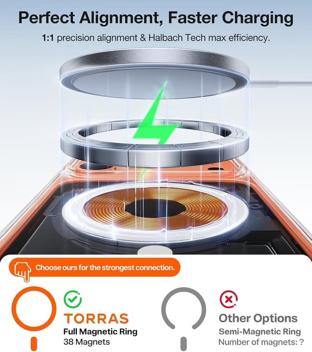 Detalle de TORRAS Strong Magnetic & Seamless Stand Case for iPhone 17 Pro (MagSafe + MIL-STD-810H protection)