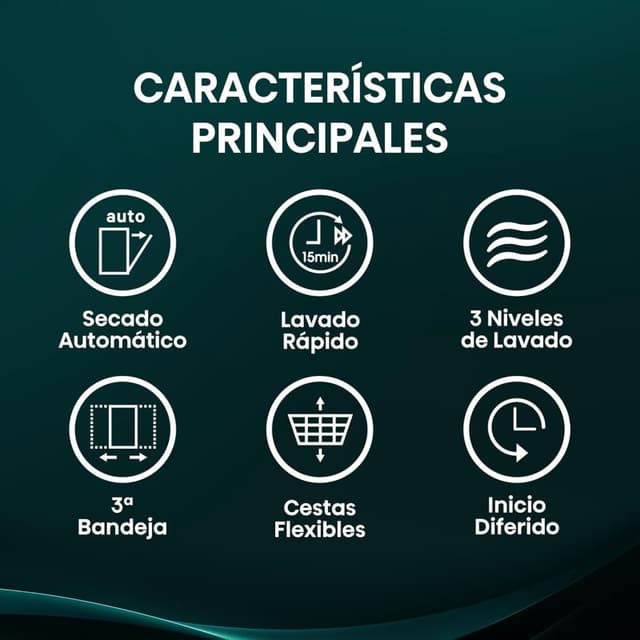 Detalle 2 de Hisense HS643C90W lavavajillas 16 servicios 🍽