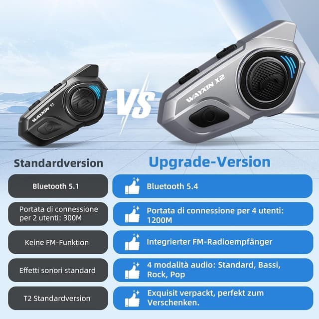 Detalle de WAYXIN X2 Motorrad Intercom mit integrierter Bluetooth-Gegensprechanlage, bis 4 Fahrer, HiFi-Klang & FM-Radio (IP67, 2er-Set)