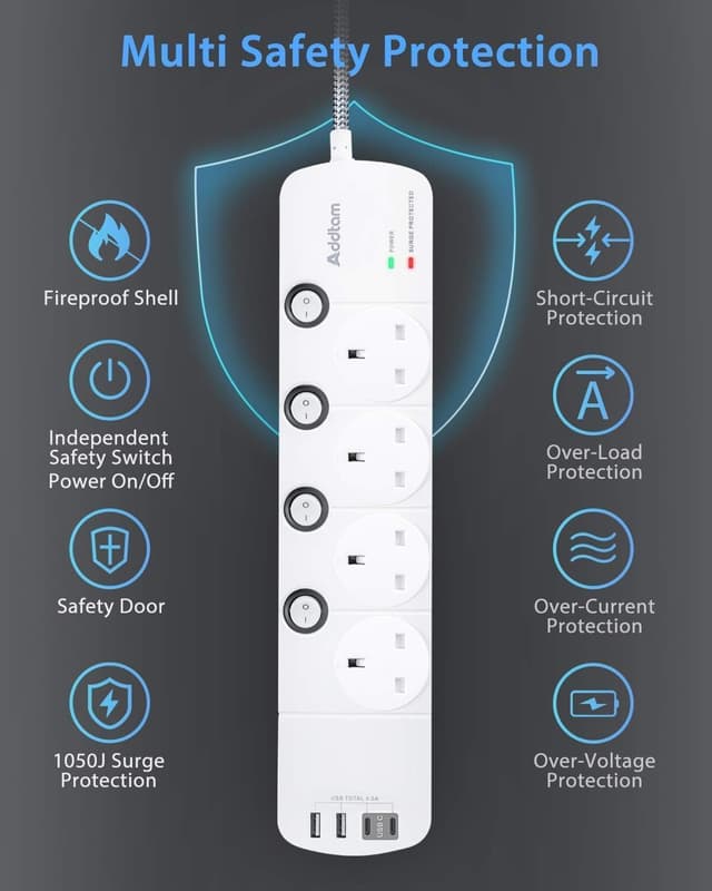 Detalle de 4-Way Extension Lead 1.8m with 4 USB and Surge Protector 🔌