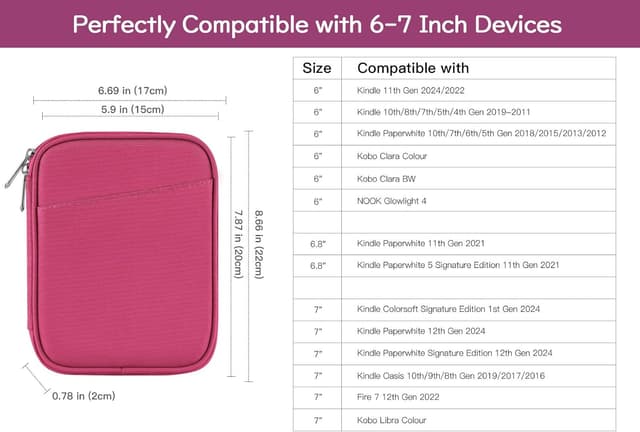 Detalle de Vinabilia 6–7 Zoll Sleeve Tasche Hülle für 7" Kindle & weitere E-Reader (Rosenrosa)