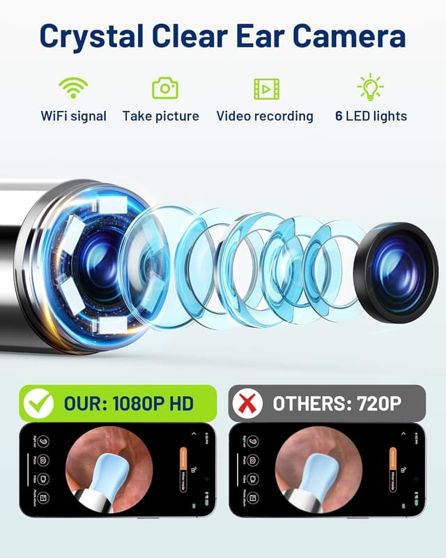 Detalle de KAUGIC Ear Wax Removal Kit with One-Hand Manual Ear Cleaner, Camera Inspection, 7-Piece Set (Blue)