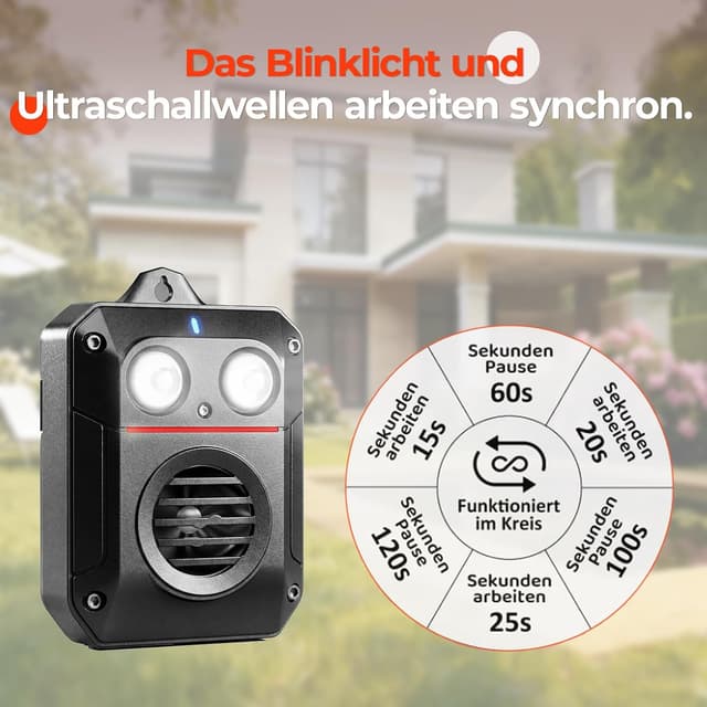 Detalle de Ultraschall-Marderschreck 100 m² mit Blitzlicht