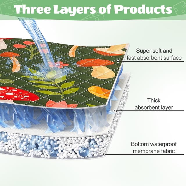 Thumbnail 3 de BeBeJoJo 142x70cm Guinea Pig Cage Liner 🐹