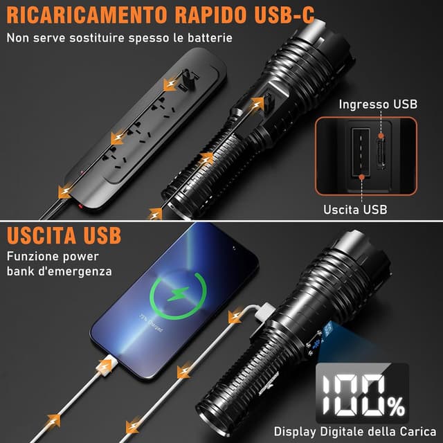 Thumbnail 5 de Shadowhawk S1695 Torcia LED 20.000 lm 🔦