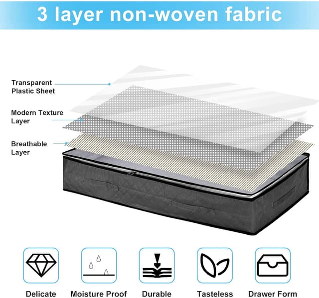 Detalle 1 de Cleaneaty Underbed Storage 90L Bag Set