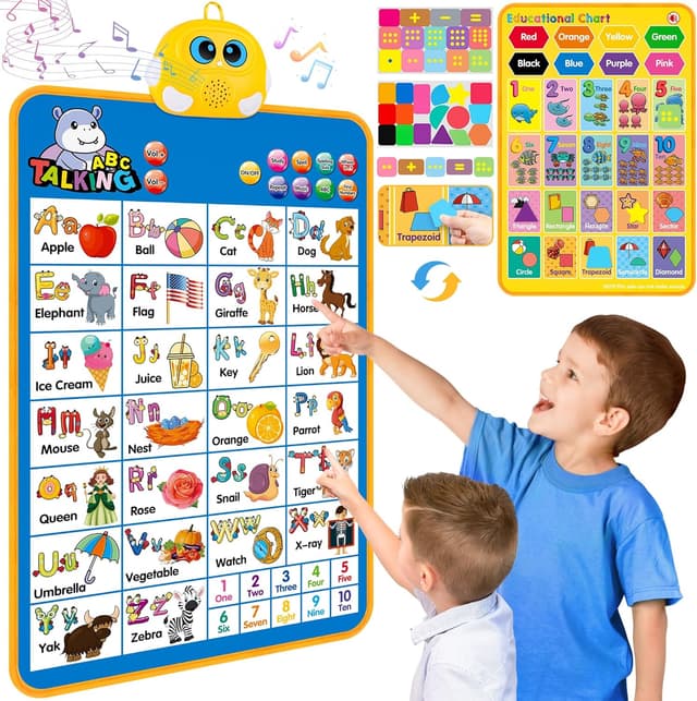 Detalle de Electronic Alphabet Wall Chart 24x16