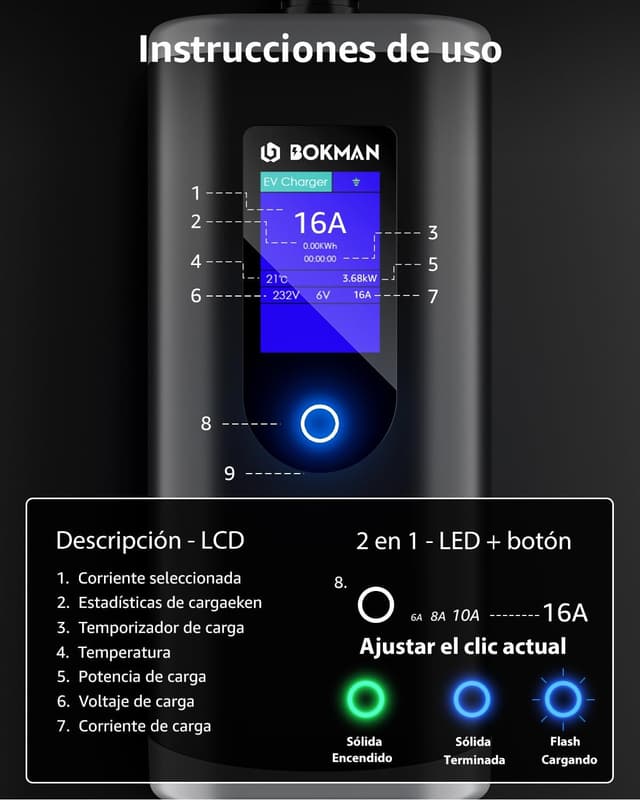 Thumbnail 2 de bokman Cargador Coche Eléctrico 3,68 kW Monofásico 5 m IP65