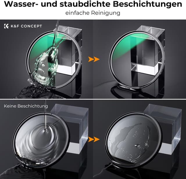 Thumbnail 6 de K&F CONCEPT UV-Filter 49 mm für 8K
