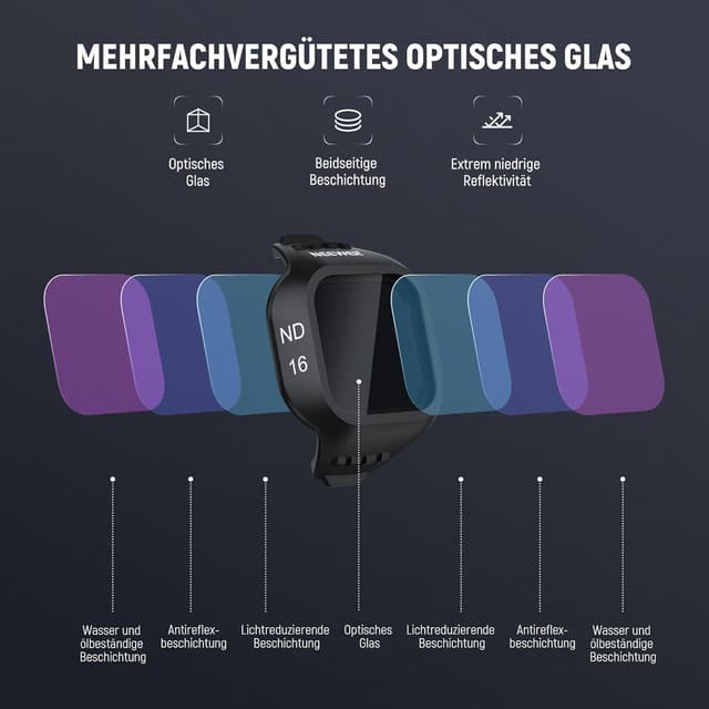 Detalle de NEEWER CPL/ND-Filter-Set für DJI Mini 5 Pro – Snap-On mit ND16/ND64/ND256 (4er Pack)