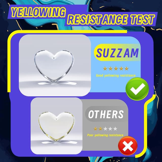 Detalle 2 de UV Harz 100g – Upgrade UV Resin kristallklar, geruchsarm, für DIY, Schmuck, Gießen & Beschichten