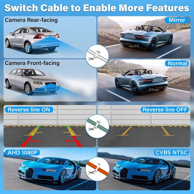 Thumbnail 6 de Vtopek AHD 1080P Rückfahrkamera 180°