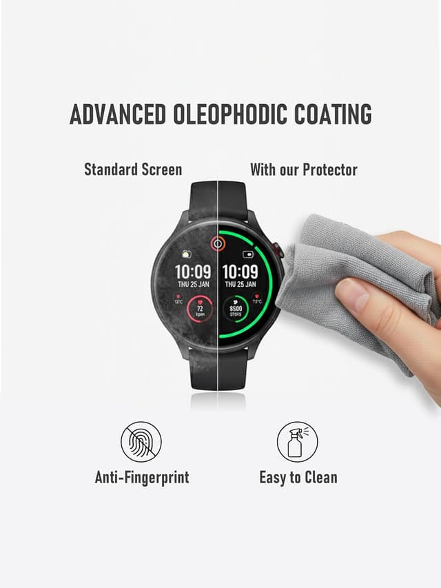 Detalle de iDaPro screen protector for TicWatch Pro 5, 4 pack