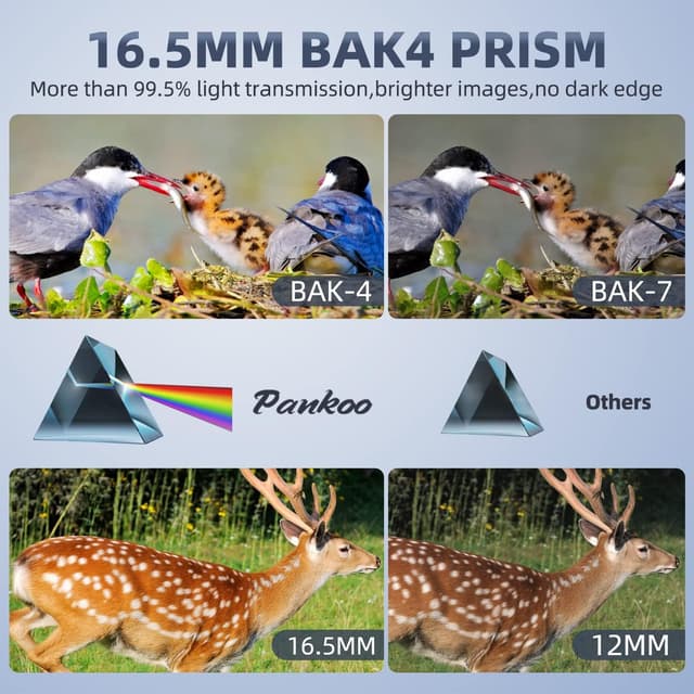 Thumbnail 3 de Pankoo 12x60 Monokular Vogelbeobachtung