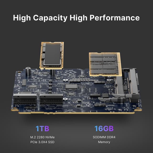 Detalle de BOSGAME P4 Ultra Mini PC with AMD Ryzen 7 7730U, 16GB RAM and 1TB NVMe, Dual 2.5G LAN, Wi‑Fi 6E