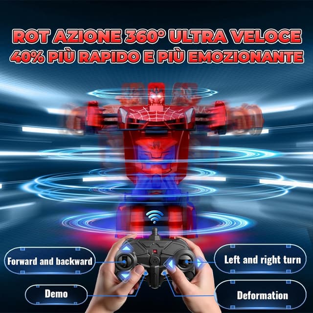 Detalle 2 de Mirthigig RC telecomandata 2,4GHz 360°