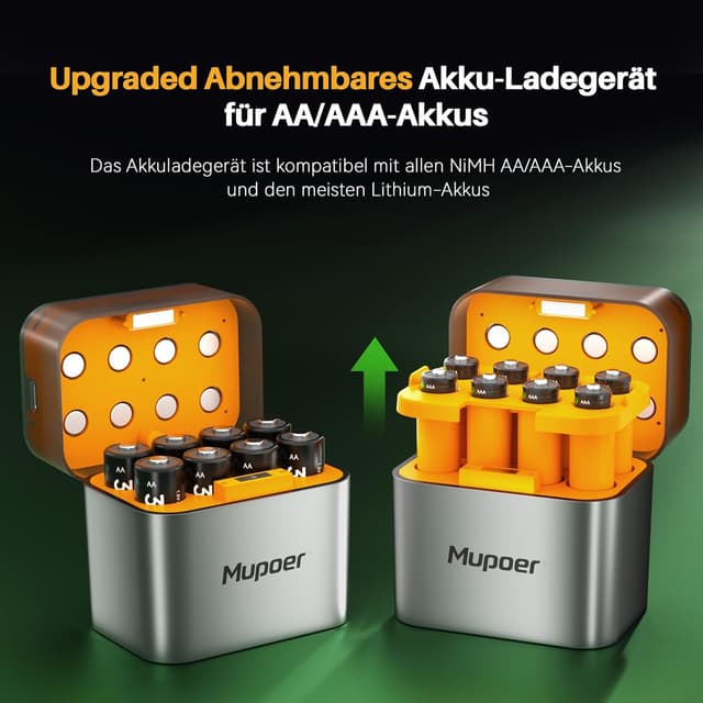 Detalle 2 de AAA Akkus Wiederaufladbar 16er-Pack mit Ladegerät: NiMH 1,2V 1100 mAh (inkl. Ladegerät, Type‑C) für AA/AAA
