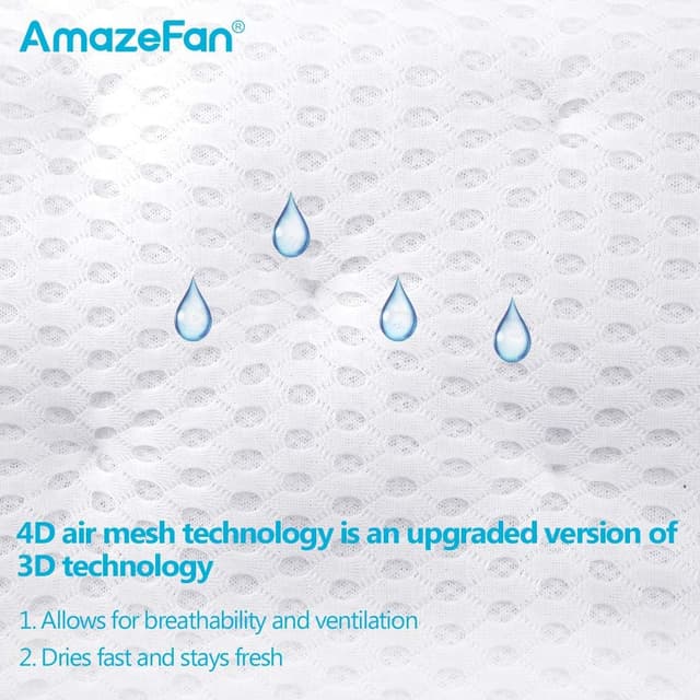 Thumbnail 1 de AmazeFan Bath Pillow 4D Air Mesh