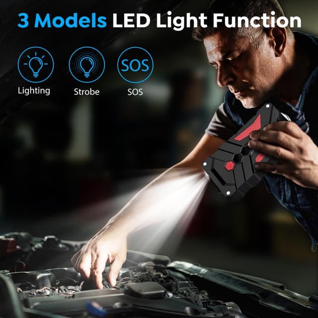 Thumbnail 5 de BIUBLE Jump Starter 5000A 12V car booster