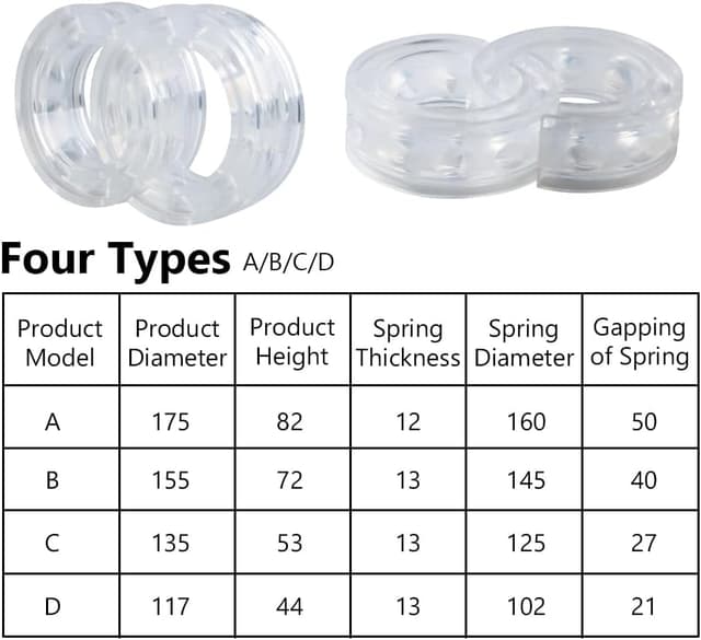 Detalle 2 de Tomotato Universal spring bumper set