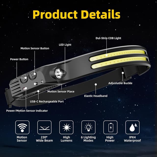 Detalle 1 de Dopalloy Head Torch Rechargeable 2 Pack