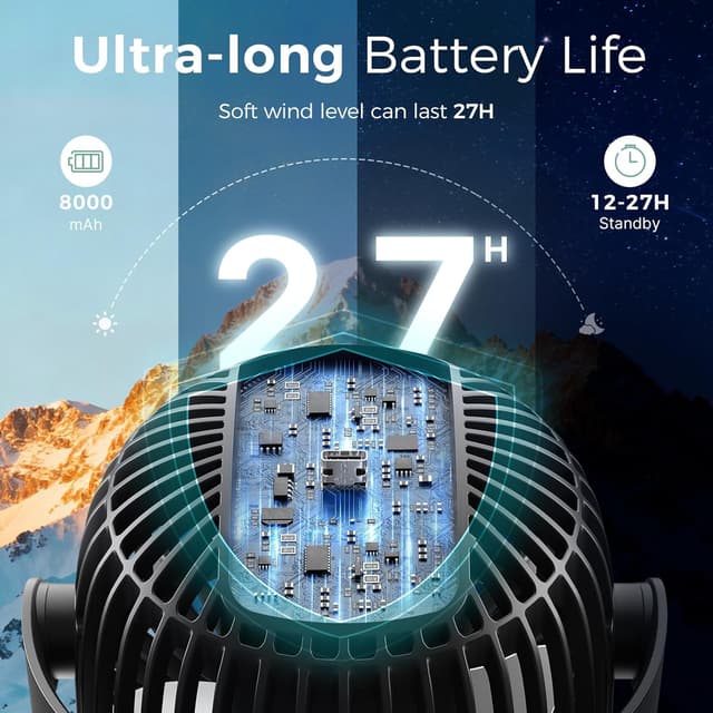 Thumbnail 1 de Momcozy Portable Stroller Fan 8000mAh ⏳🧊👶?